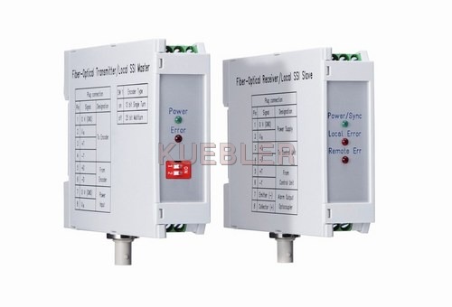 फाइबर ऑप्टिक मॉड्यूल