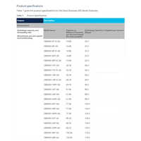 Cisco CBS350-24T-4X Switch