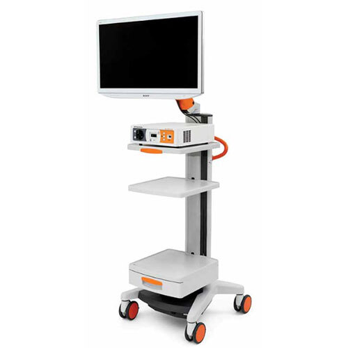 All-in-one visualization solution