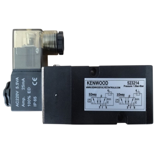 Series-523214 Weatherproof NAMUR Mounted Solenoid Valve