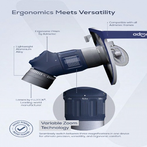 Admetec Ergo V Pro 5.6x , 7.4x , 10.0x Loupe