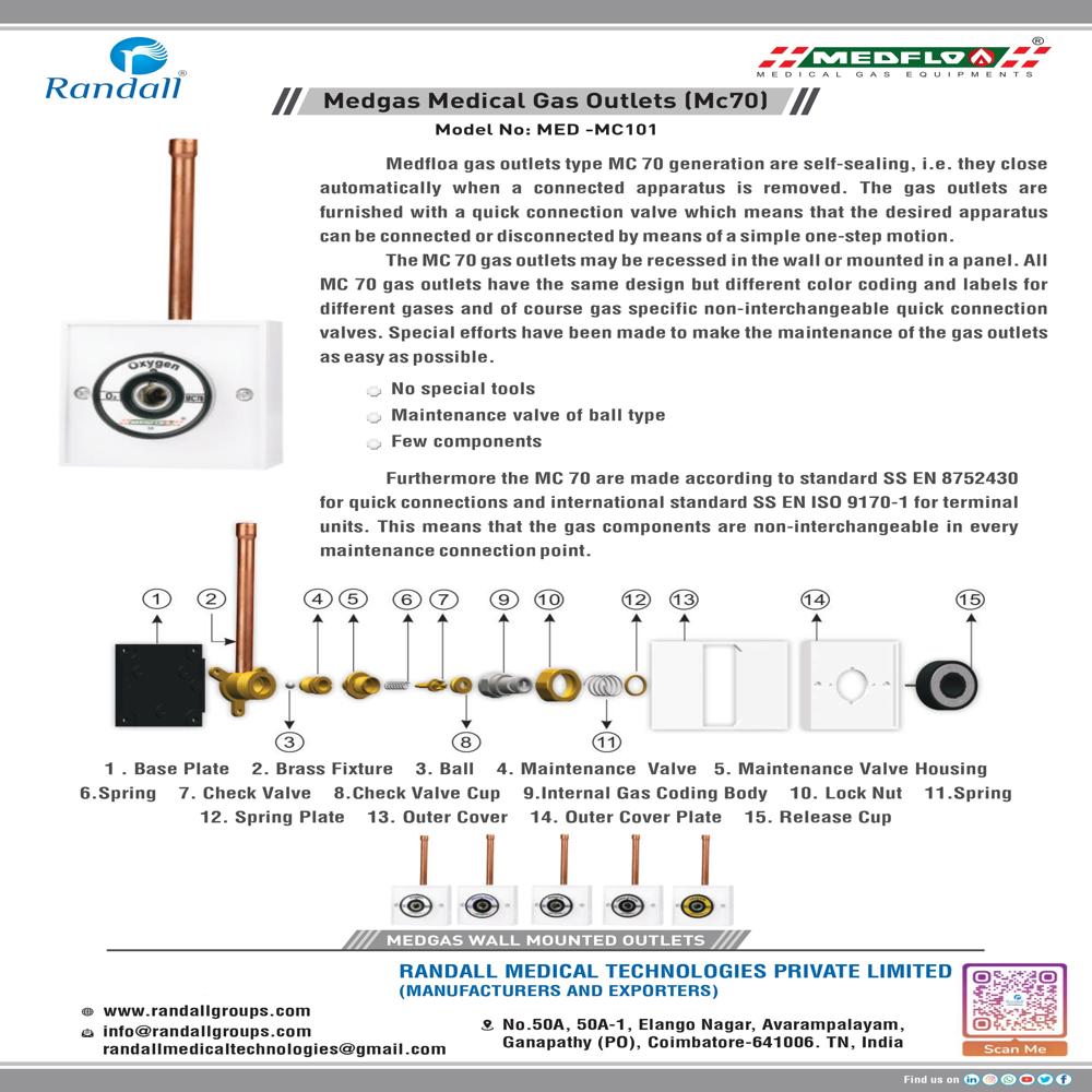 Medgas Wall Mounted Medical Gas Outlets - Automation Grade: Manual