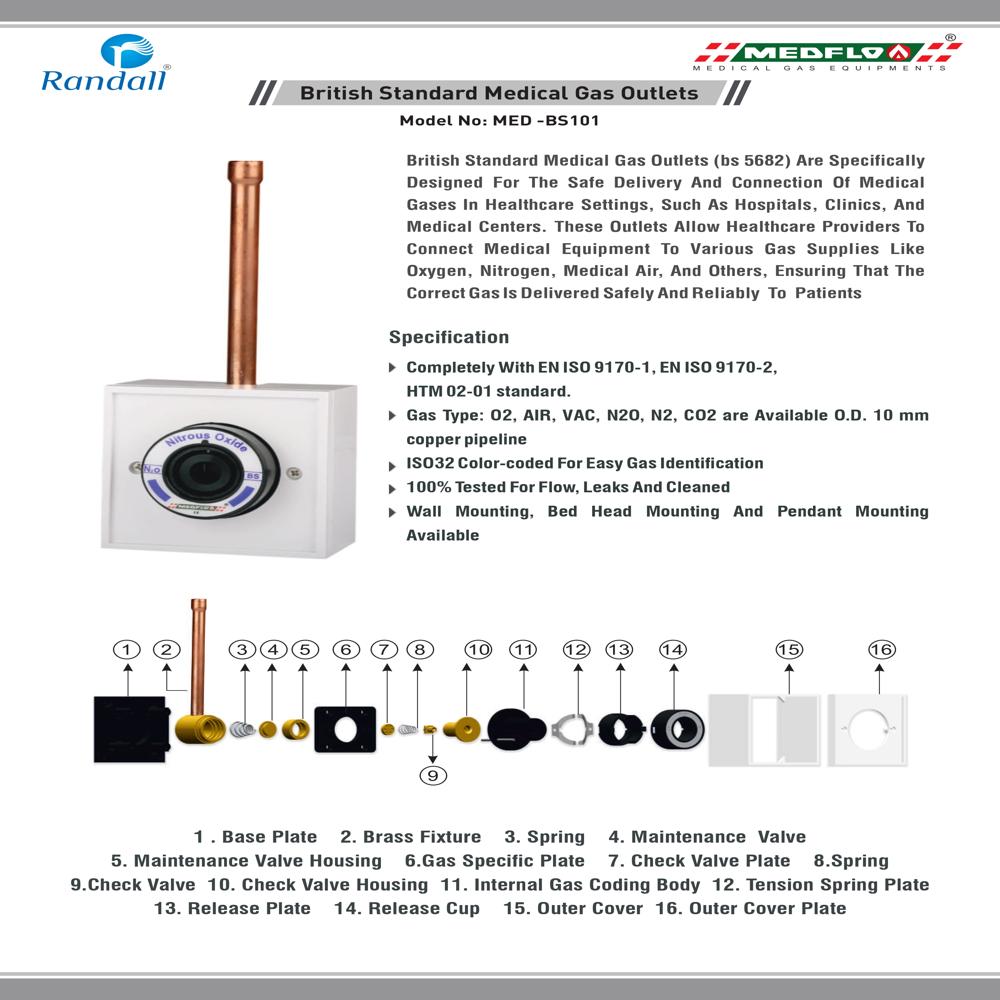 Bs Nipple Type Medical Gas Outlets - Color: Black