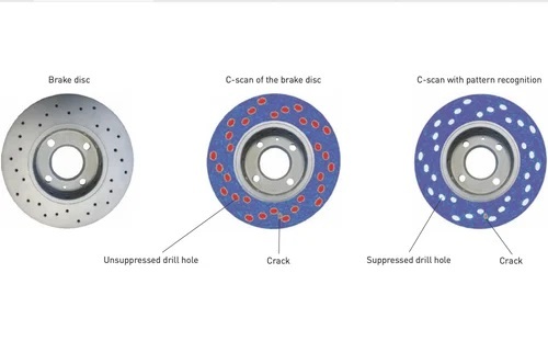 Statovision - Eddy Current Software For Brake Disc Testing - Application: Industrial