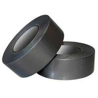 Duct Tapes