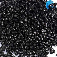 Black Pvc Masterbatch - Particle Size: Small