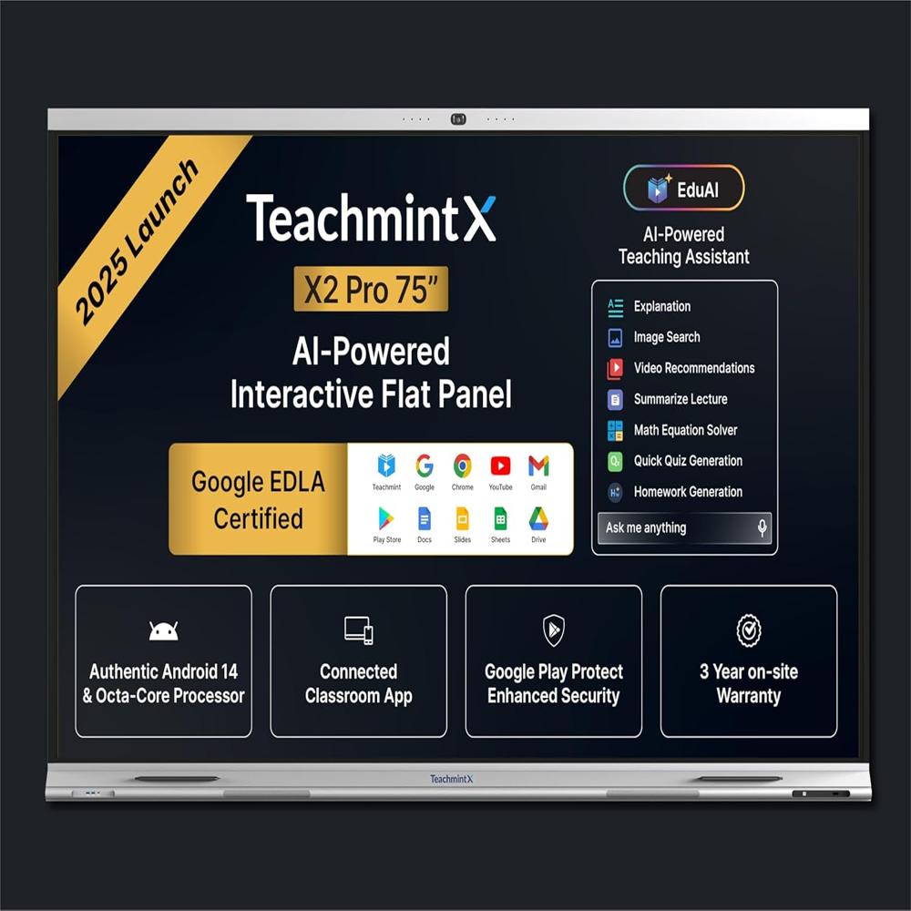 75" Interactive Panel