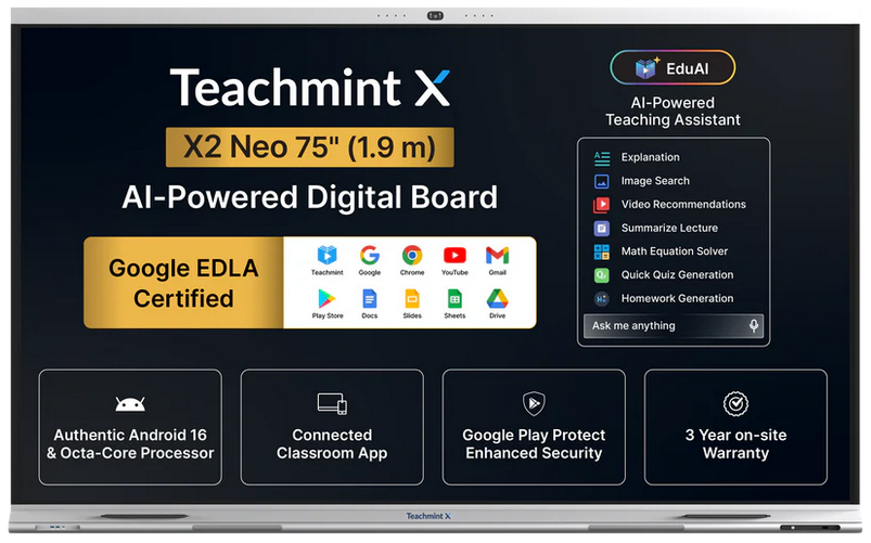Teach Mint X2 Neo 75 Inch Interactive Panel - Material: Metallic
