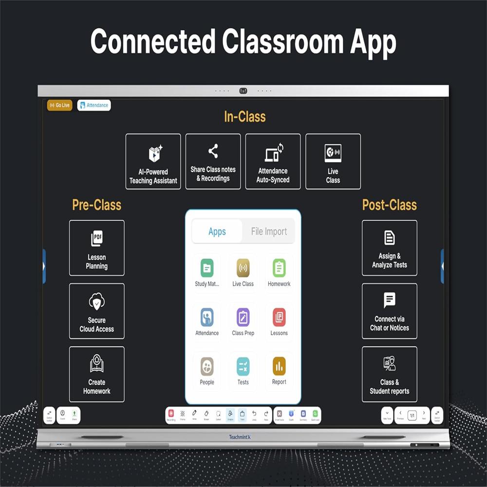 75" Interactive Panel
