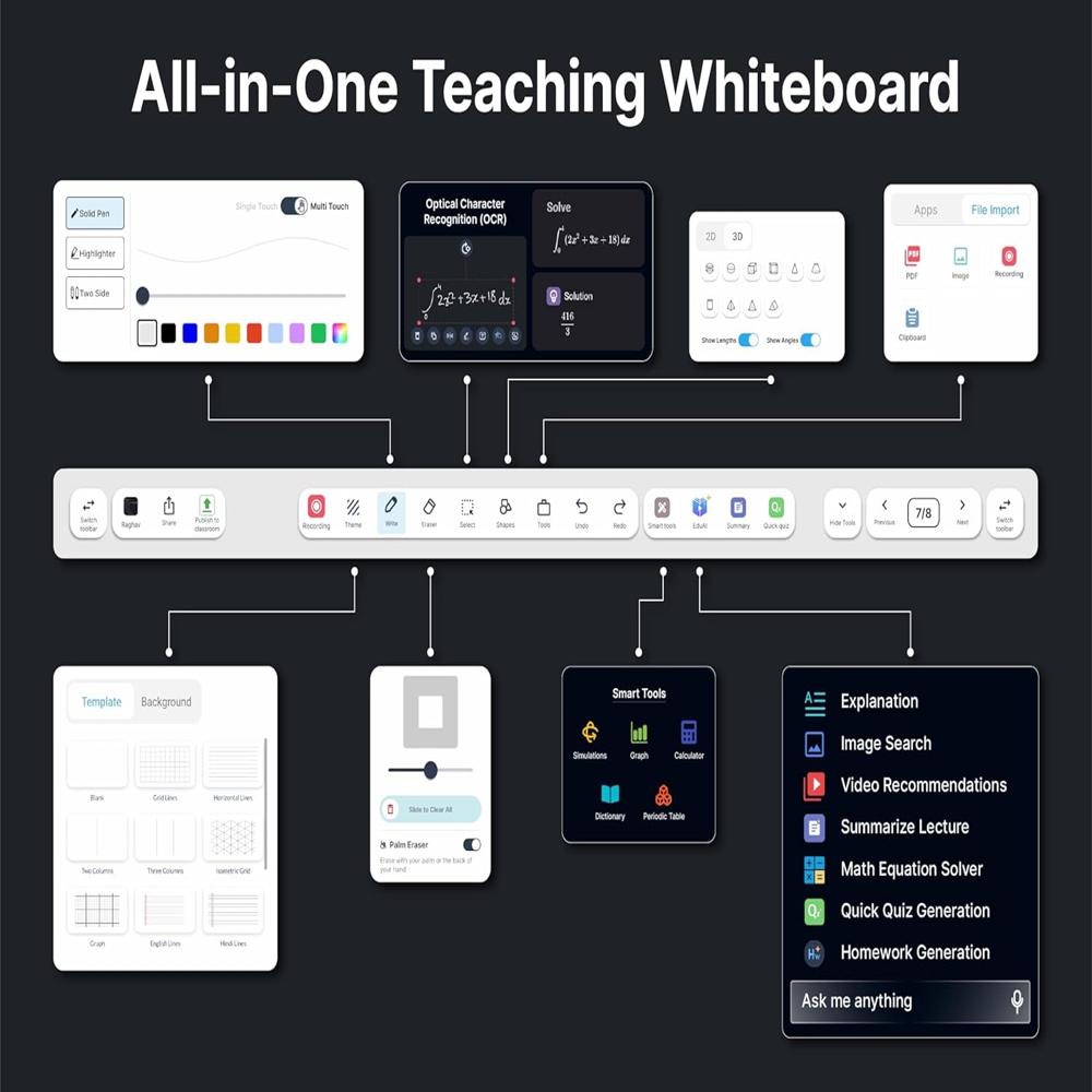 75" Interactive Panel