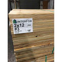 SYP Grade 3 Plywood