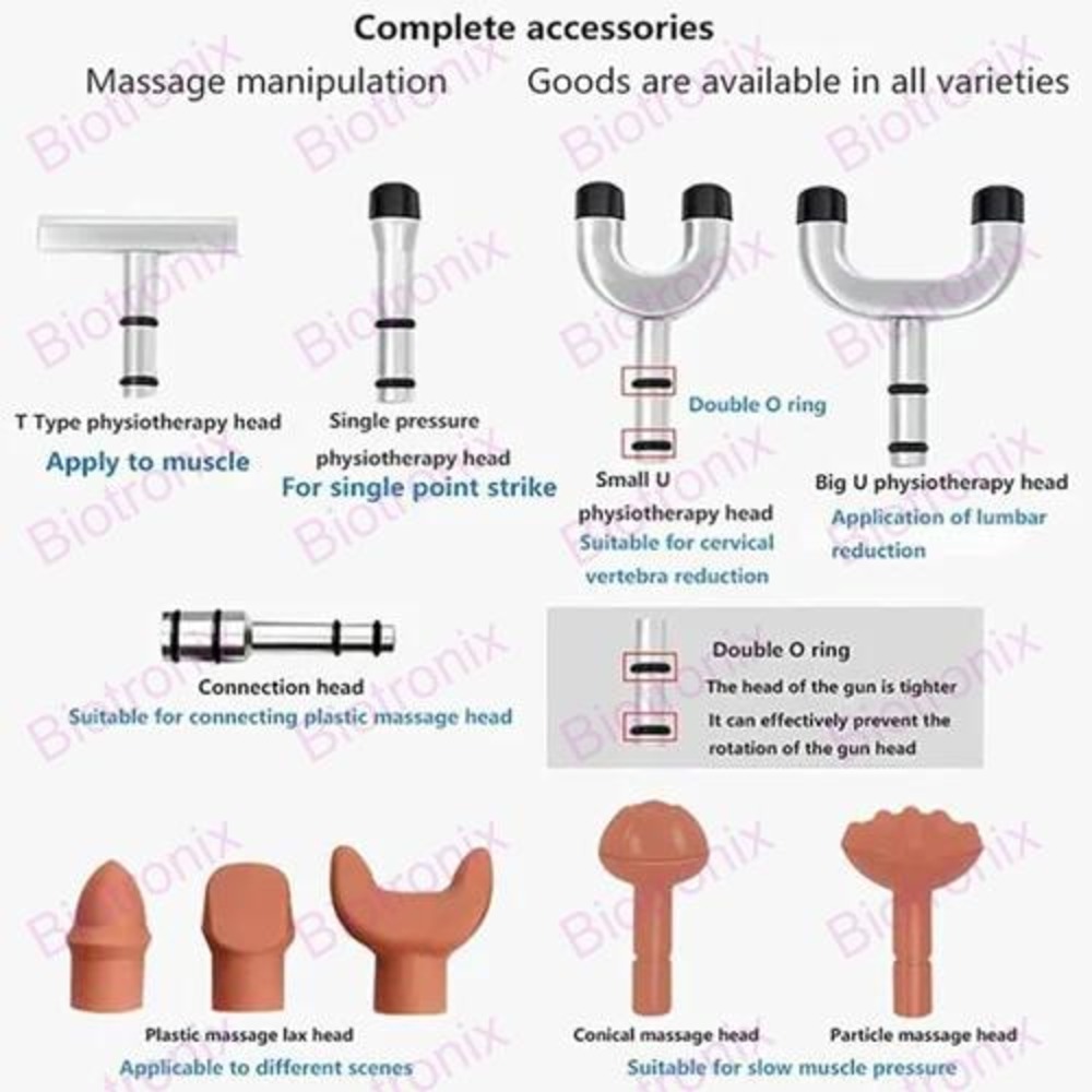 750N Chiropractic Adjusting Tool Instrument Electric Spine Chiropractor Electric Impulse Gun Actuator Massager Professional Massage Equipment for Men Women Adjust Vertebration and Thoracic Scoliosis