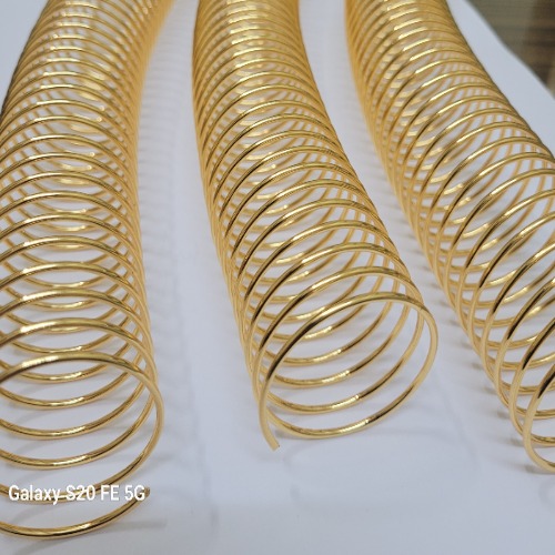 Binding Products