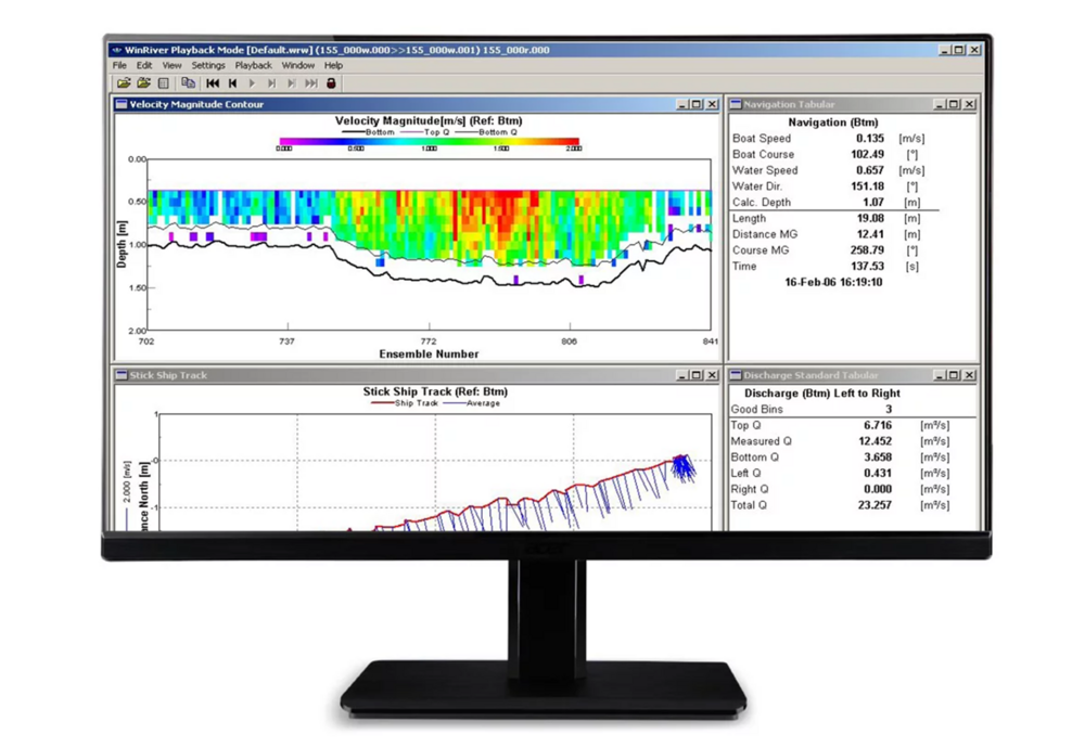 Teledyne RD Instruments WinRiver II