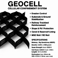 Geocell Cellular