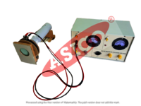 e/m by Magnetic Focusing method