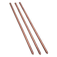 Threaded Copper Bonded Rod