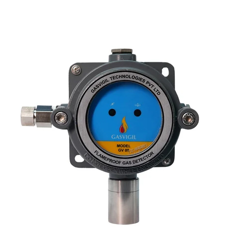 Flammable Gas Detector