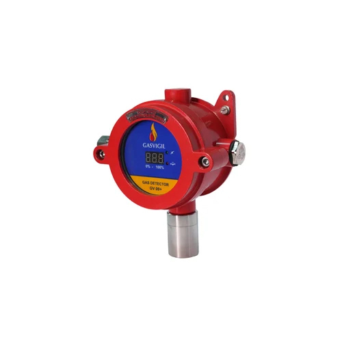 Gv09+ Lpg/png/lng Gas Leak Detector - Color: Red