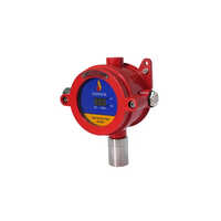 GV09+ LPG/PNG/LNG Gas Leak Detector