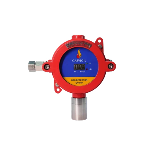 Gv09+ Lpg/png/lng Gas Leak Detector - Color: Red
