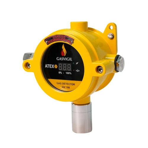 Gas Leak Detector