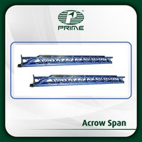 Adjustable Beam Span
