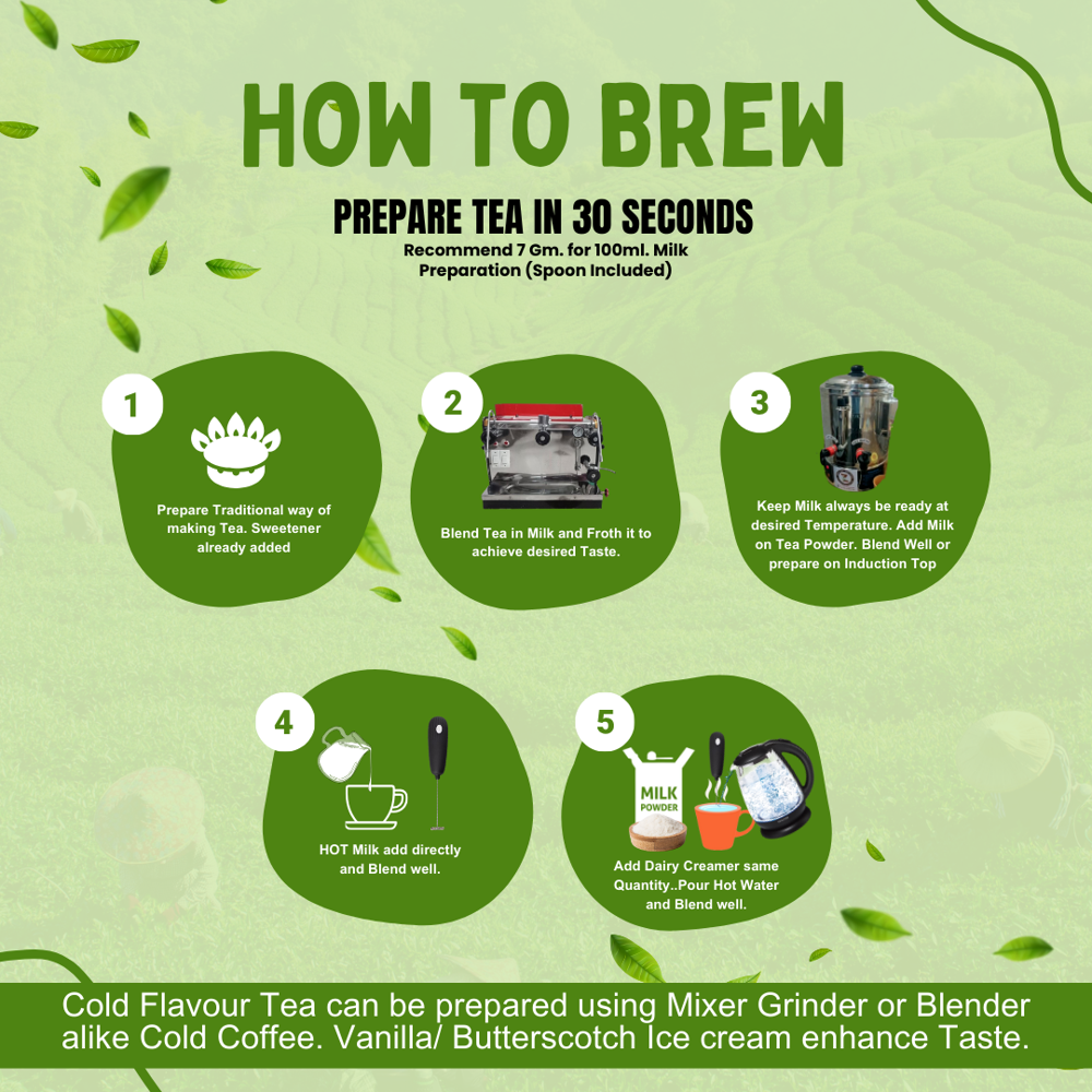 Tulsi Tea - Grade: Food