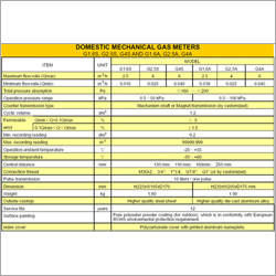 Diaphragm Mechanical Gas Meters