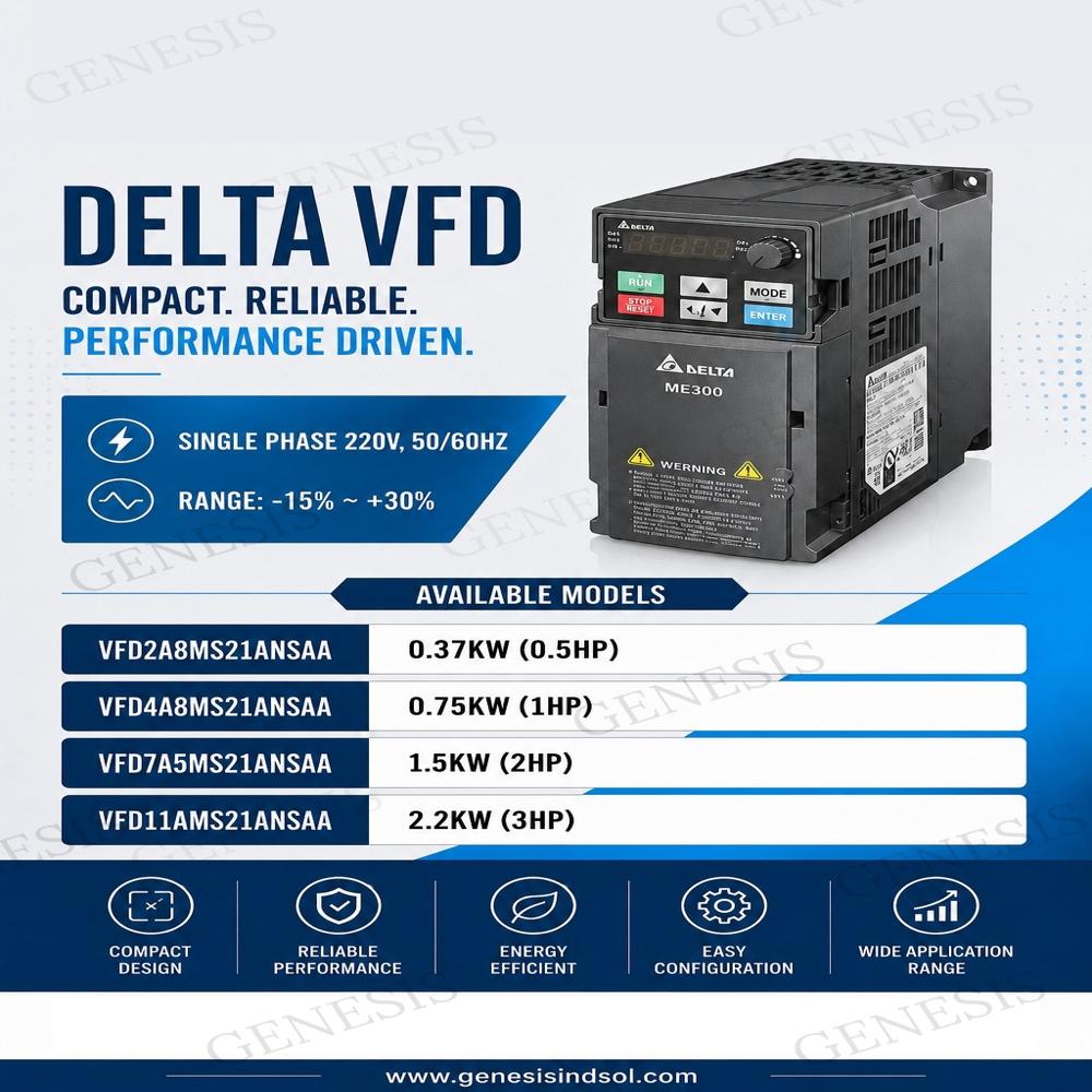 Variable Frequency Drive (Vfd) - Application: Industrial