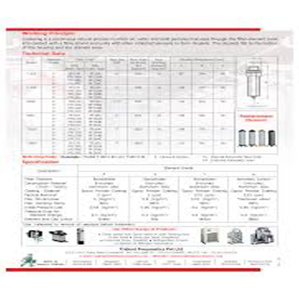 Trident Sub Micron Filters - Capacity: 16 Kg/hr