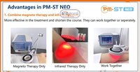 Professional Magnetic Therapy Device for Pain Relief and Rehabilitation