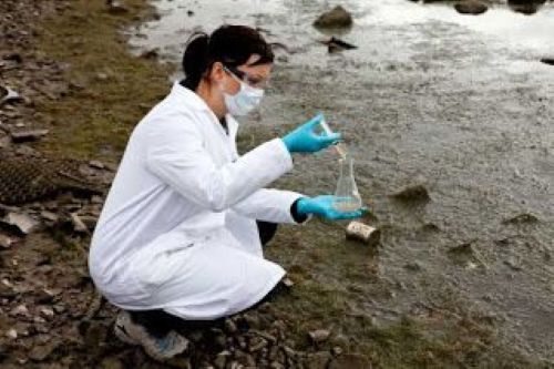 water and waste water testing