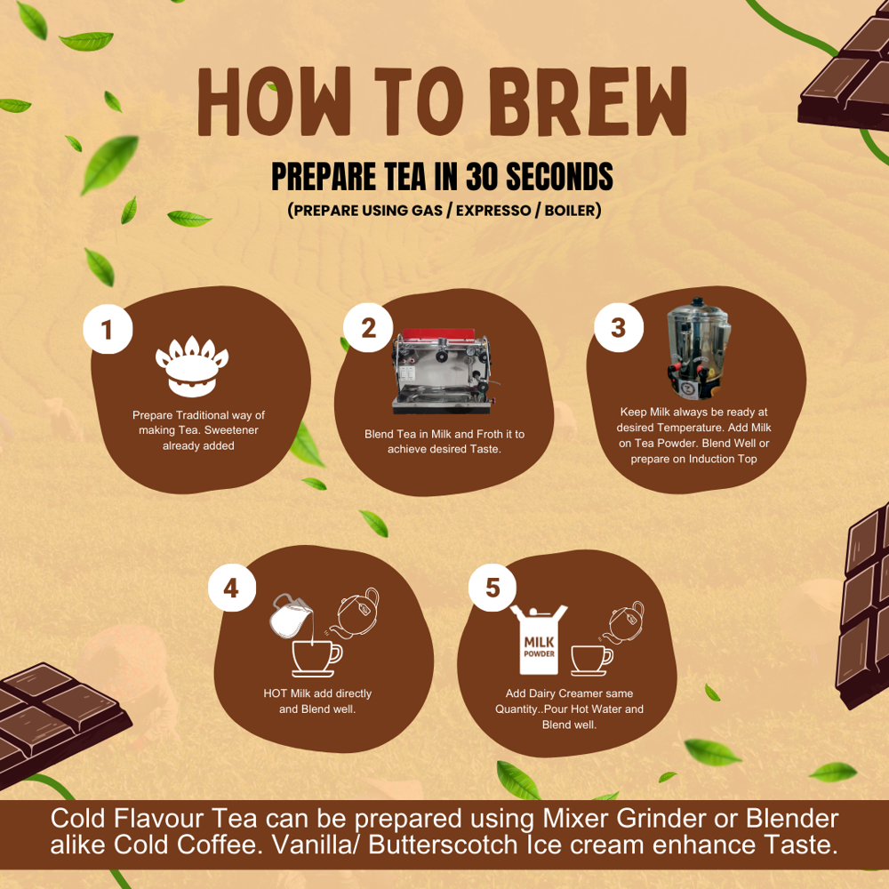 Chocolate Tea