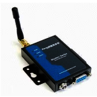 SMS Modem for SCADA