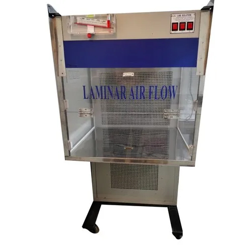 Laminar Air Flow