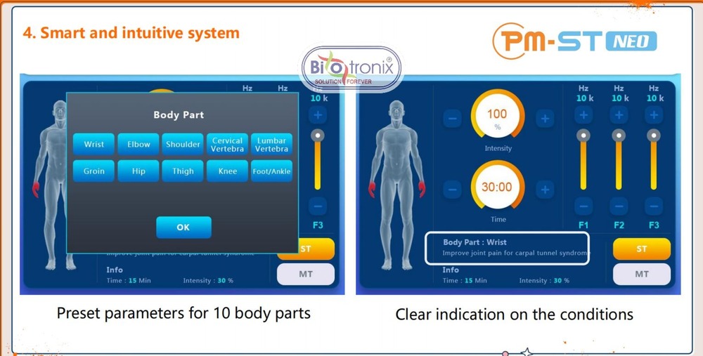 PlasticsABS Physiotherapy Extracorporeal Magnetic Therapy Physio Magneto Therapy