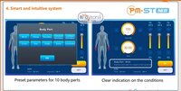 PlasticsABS Physiotherapy Extracorporeal Magnetic Therapy Physio Magneto Therapy