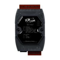 Analog Input to  Ethernet Converter