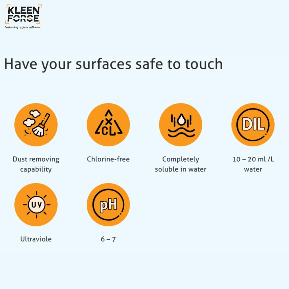 Kleen Force SD-100 One-Stop Cleaning Solution For All Hard Non-Porous Surface