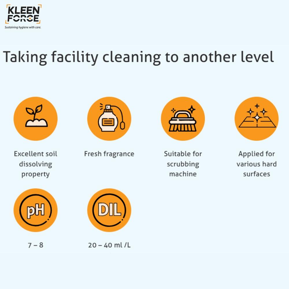 Kleen Force Kleen Keep MS 202 Hygienic Hard Surface Cleaner