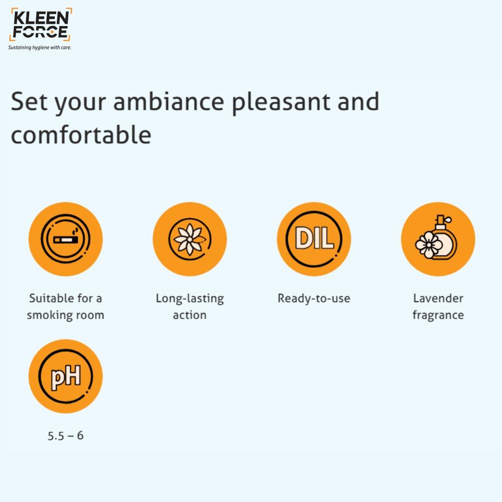 Kleen Force Kleen Keep AF 205 Blossom Lavender Fragrance Air Freshener