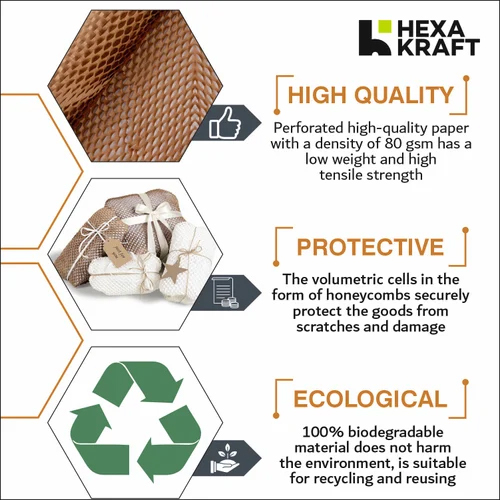 Electronics Hexakraft Honeycomb Paper Wrap For Shock Resistance - Color: Brown