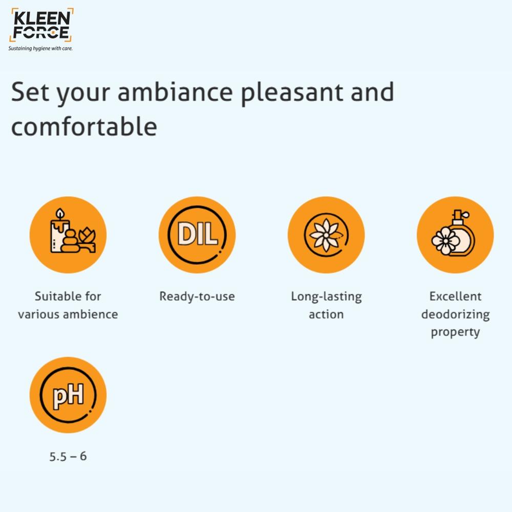 Kleen Force Kleen Keep AF 205 Aqua Cool Premium Air Freshener