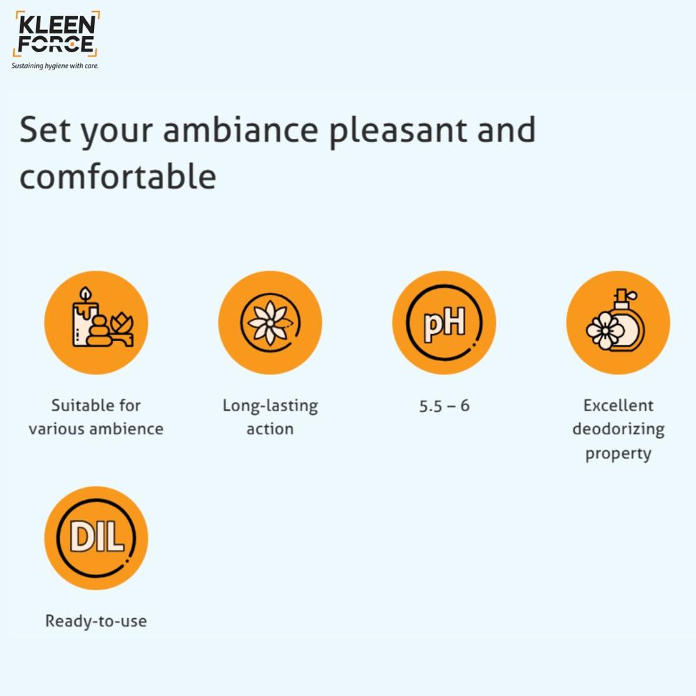 Kleen Force Kleen Keep AF 205 Opulence Premium Air Freshener