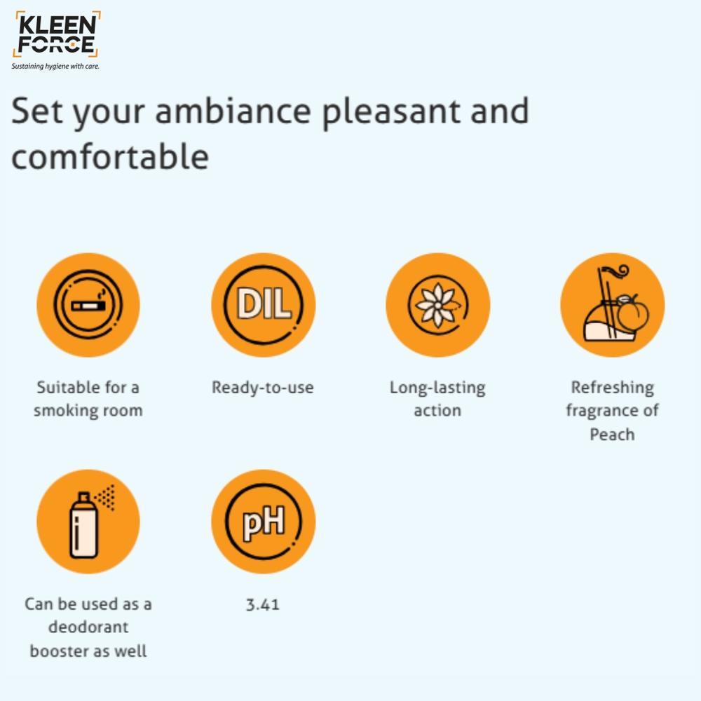 Kleen Force Kleen Keep Musk Air OC Deodorizer