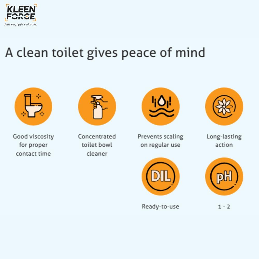 Kleen Force Kleen Keep TC 206 Pro Disinfectant Toilet Bowl Cleaner
