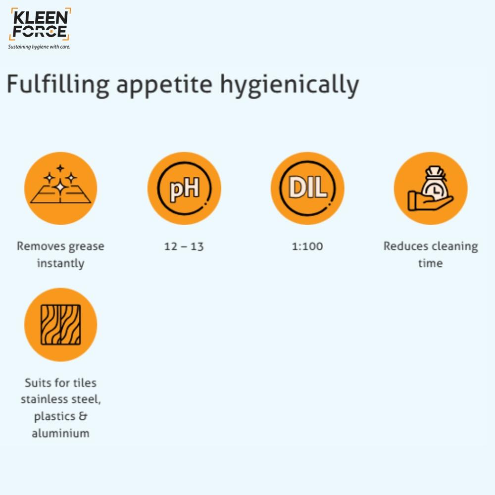 Kleen Force Kleen Keep HD 211 Heave Duty Floor Cleaner
