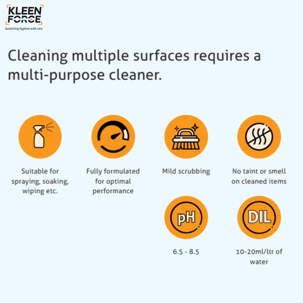 Kleen Force Safekit Multi Kleen Concentrated All-Purpose Cleaner