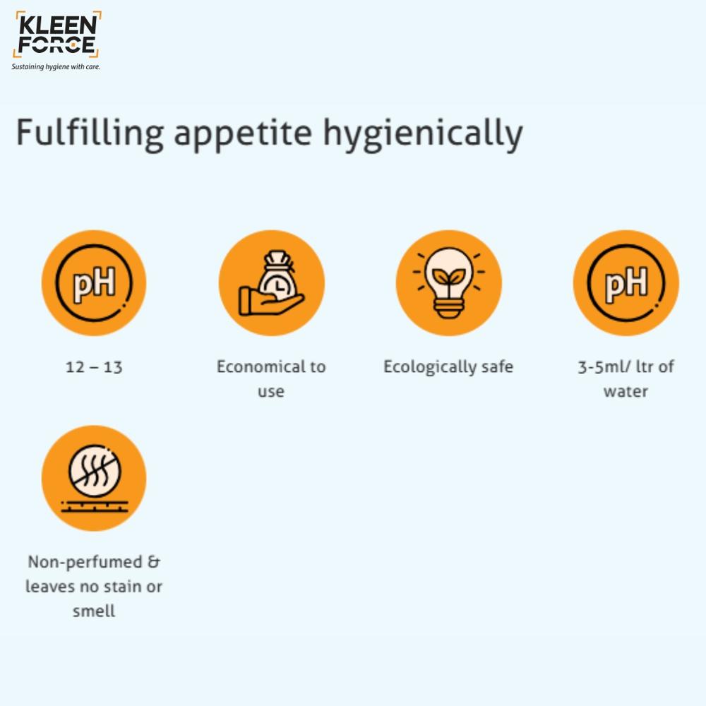Kleen Force Safekit Auto Dishwash Automatic Dishwasher Detergent Concentrate - Ph Level: 12-13